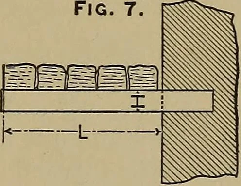 An illustration from Machinists' and draftsmen's handbook, containing tables, rules and formulas, with numerous examples explaining the principles of mathematics and mechanics as applied to the mechanical trades; intended as a reference book for all interested in mechanical work, 1910, leaf 258