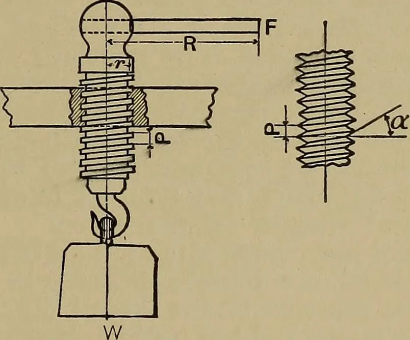 An illustration from Machinists' and draftsmen's handbook, containing tables, rules and formulas, with numerous examples explaining the principles of mathematics and mechanics as applied to the mechanical trades; intended as a reference book for all interested in mechanical work, 1910, leaf 330