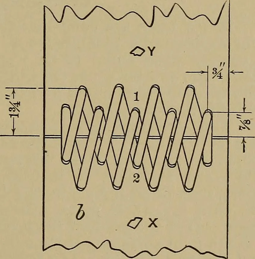 An illustration from Machinists' and draftsmen's handbook, containing tables, rules and formulas, with numerous examples explaining the principles of mathematics and mechanics as applied to the mechanical trades; intended as a reference book for all interested in mechanical work, 1910, leaf 346