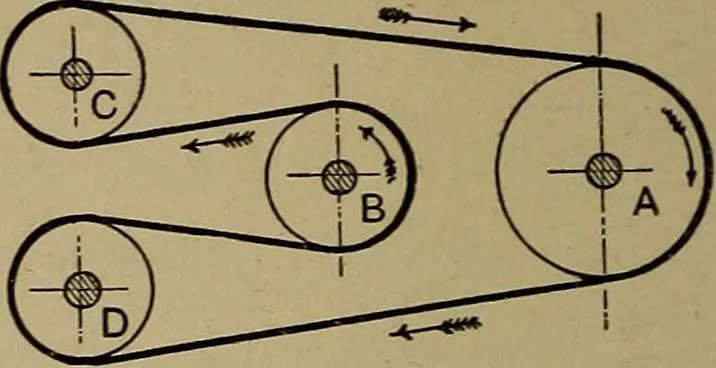An illustration from Machinists' and draftsmen's handbook, containing tables, rules and formulas, with numerous examples explaining the principles of mathematics and mechanics as applied to the mechanical trades; intended as a reference book for all interested in mechanical work, 1910, leaf 355