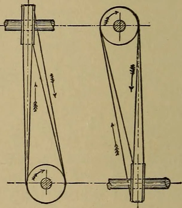 An illustration from Machinists' and draftsmen's handbook, containing tables, rules and formulas, with numerous examples explaining the principles of mathematics and mechanics as applied to the mechanical trades; intended as a reference book for all interested in mechanical work, 1910, leaf 355