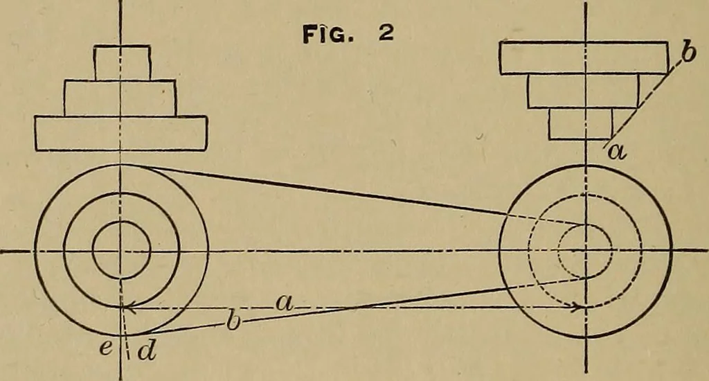 An illustration from Machinists' and draftsmen's handbook, containing tables, rules and formulas, with numerous examples explaining the principles of mathematics and mechanics as applied to the mechanical trades; intended as a reference book for all interested in mechanical work, 1910, leaf 371