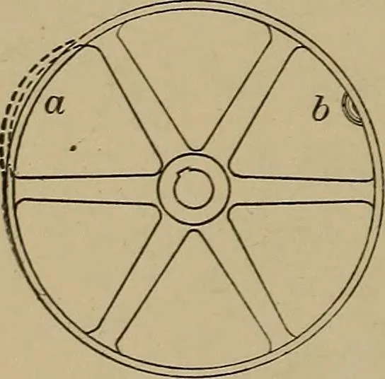 An illustration from Machinists' and draftsmen's handbook, containing tables, rules and formulas, with numerous examples explaining the principles of mathematics and mechanics as applied to the mechanical trades; intended as a reference book for all interested in mechanical work, 1910, leaf 377