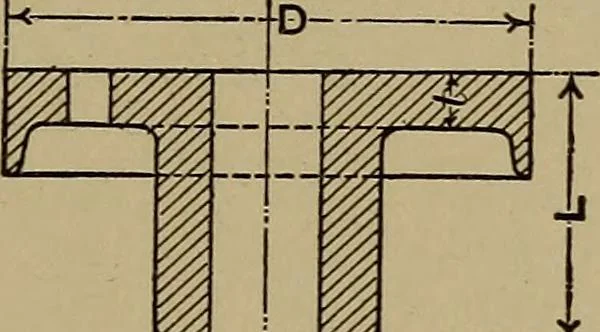 An illustration from Machinists' and draftsmen's handbook, containing tables, rules and formulas, with numerous examples explaining the principles of mathematics and mechanics as applied to the mechanical trades; intended as a reference book for all interested in mechanical work, 1910, leaf 388