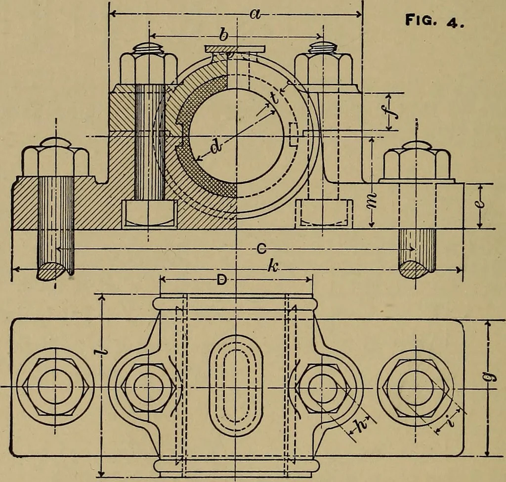 An illustration from Machinists' and draftsmen's handbook, containing tables, rules and formulas, with numerous examples explaining the principles of mathematics and mechanics as applied to the mechanical trades; intended as a reference book for all interested in mechanical work, 1910, leaf 391