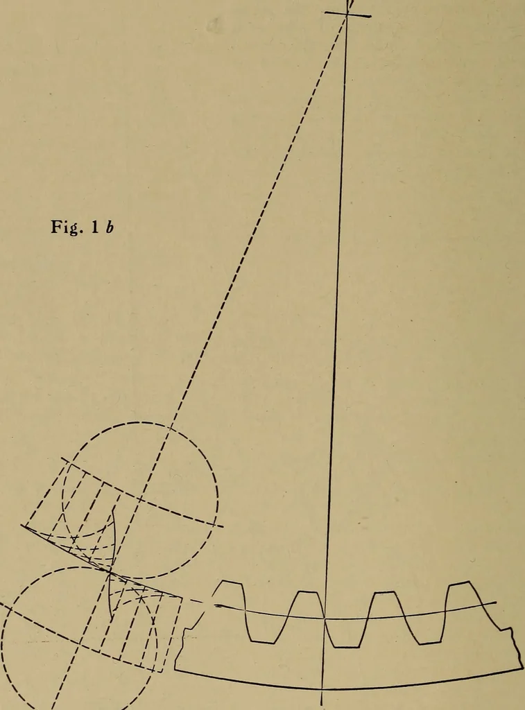 An illustration from Machinists' and draftsmen's handbook, containing tables, rules and formulas, with numerous examples explaining the principles of mathematics and mechanics as applied to the mechanical trades; intended as a reference book for all interested in mechanical work, 1910, leaf 403