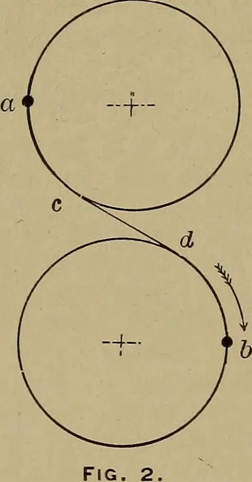 An illustration from Machinists' and draftsmen's handbook, containing tables, rules and formulas, with numerous examples explaining the principles of mathematics and mechanics as applied to the mechanical trades; intended as a reference book for all interested in mechanical work, 1910, leaf 406