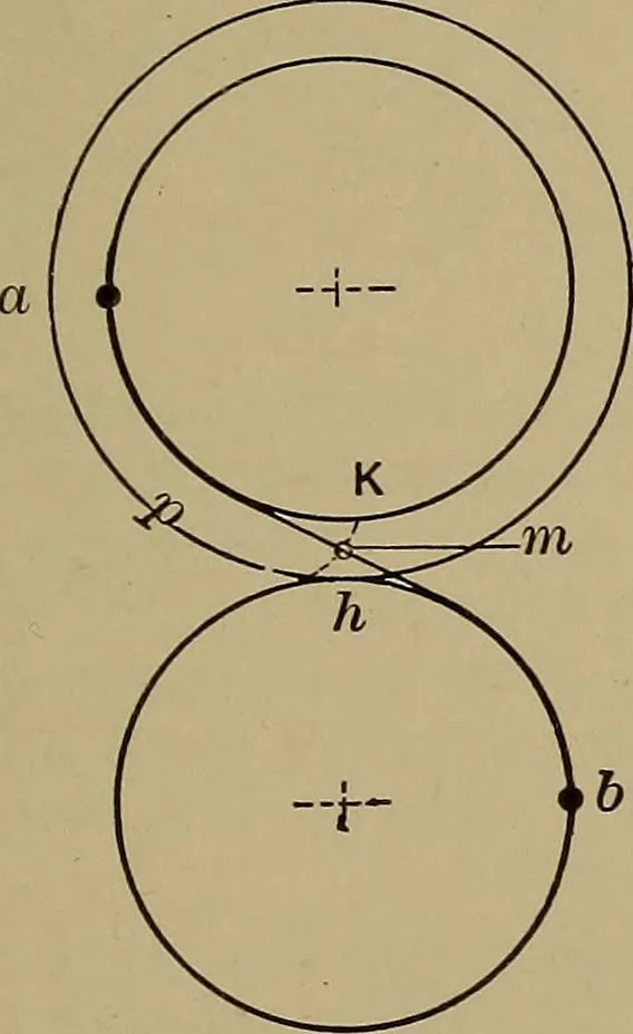An illustration from Machinists' and draftsmen's handbook, containing tables, rules and formulas, with numerous examples explaining the principles of mathematics and mechanics as applied to the mechanical trades; intended as a reference book for all interested in mechanical work, 1910, leaf 406