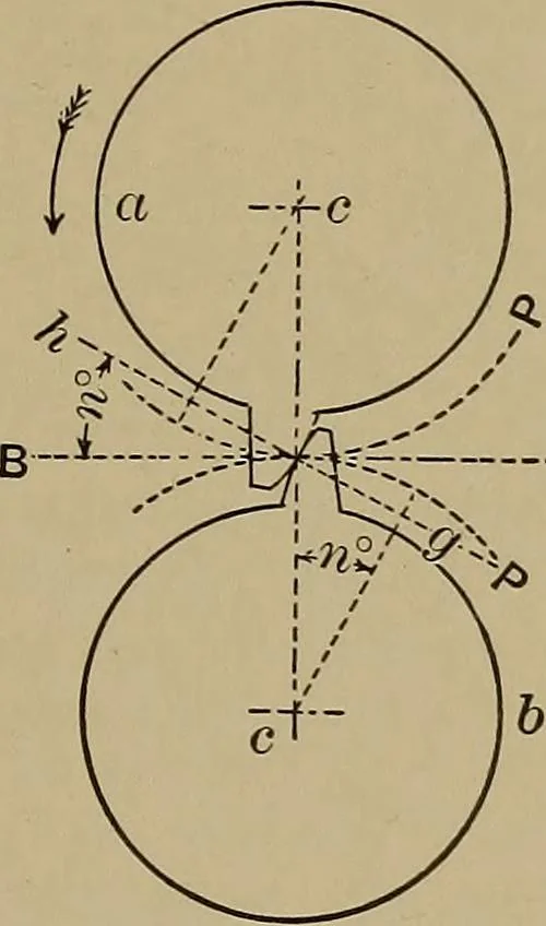 An illustration from Machinists' and draftsmen's handbook, containing tables, rules and formulas, with numerous examples explaining the principles of mathematics and mechanics as applied to the mechanical trades; intended as a reference book for all interested in mechanical work, 1910, leaf 406
