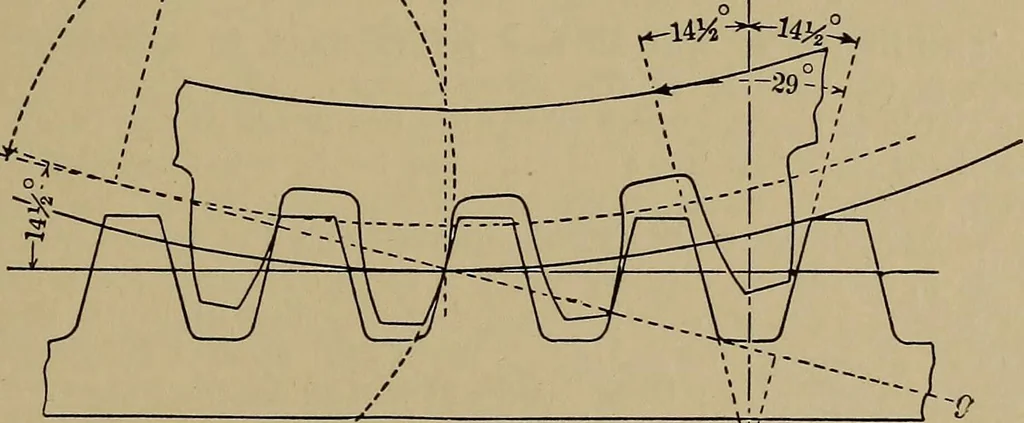 An illustration from Machinists' and draftsmen's handbook, containing tables, rules and formulas, with numerous examples explaining the principles of mathematics and mechanics as applied to the mechanical trades; intended as a reference book for all interested in mechanical work, 1910, leaf 408