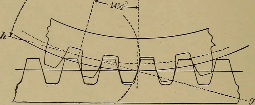 An illustration from Machinists' and draftsmen's handbook, containing tables, rules and formulas, with numerous examples explaining the principles of mathematics and mechanics as applied to the mechanical trades; intended as a reference book for all interested in mechanical work, 1910, leaf 409
