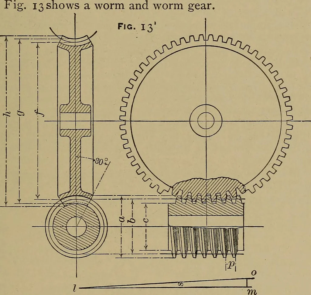 An illustration from Machinists' and draftsmen's handbook, containing tables, rules and formulas, with numerous examples explaining the principles of mathematics and mechanics as applied to the mechanical trades; intended as a reference book for all interested in mechanical work, 1910, leaf 422
