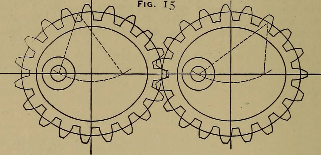 An illustration from Machinists' and draftsmen's handbook, containing tables, rules and formulas, with numerous examples explaining the principles of mathematics and mechanics as applied to the mechanical trades; intended as a reference book for all interested in mechanical work, 1910, leaf 427