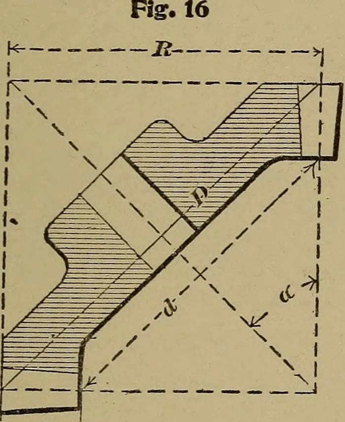 An illustration from Machinists' and draftsmen's handbook, containing tables, rules and formulas, with numerous examples explaining the principles of mathematics and mechanics as applied to the mechanical trades; intended as a reference book for all interested in mechanical work, 1910, leaf 430