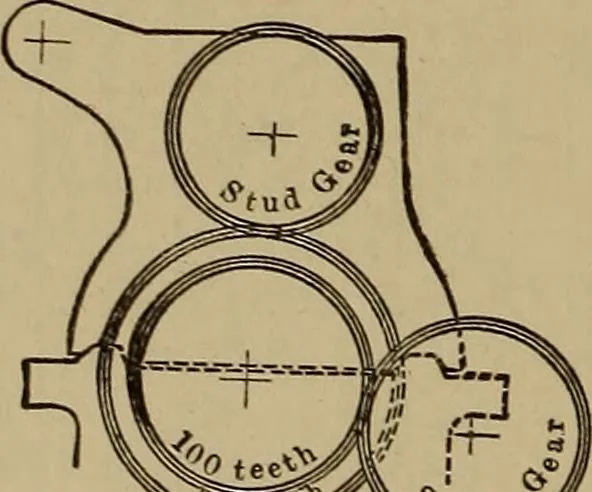 An illustration from Machinists' and draftsmen's handbook, containing tables, rules and formulas, with numerous examples explaining the principles of mathematics and mechanics as applied to the mechanical trades; intended as a reference book for all interested in mechanical work, 1910, leaf 455