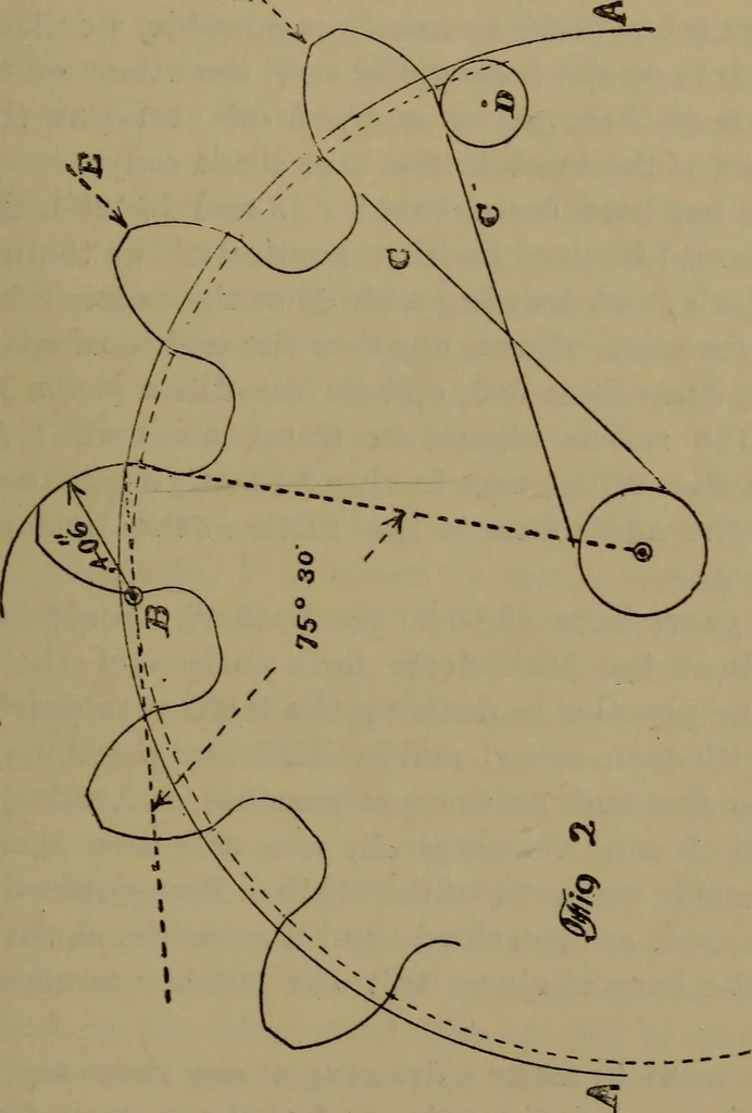 An illustration from The machinist and tool maker's instructor, containing an easy method of calculating and laying out difficult work in the machine shop .., 1896, leaf 124