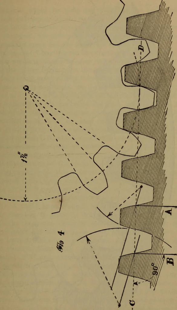 An illustration from The machinist and tool maker's instructor, containing an easy method of calculating and laying out difficult work in the machine shop .., 1896, leaf 130