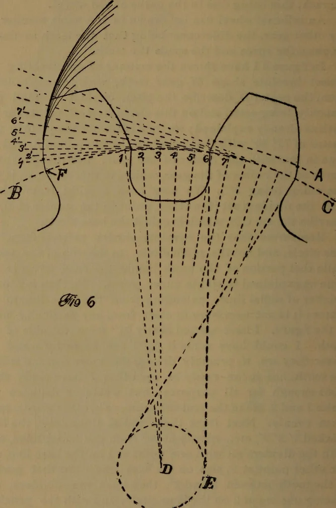 An illustration from The machinist and tool maker's instructor, containing an easy method of calculating and laying out difficult work in the machine shop .., 1896, leaf 133