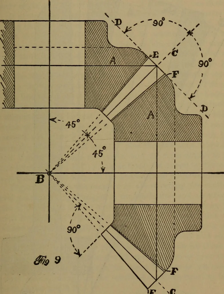An illustration from The machinist and tool maker's instructor, containing an easy method of calculating and laying out difficult work in the machine shop .., 1896, leaf 138