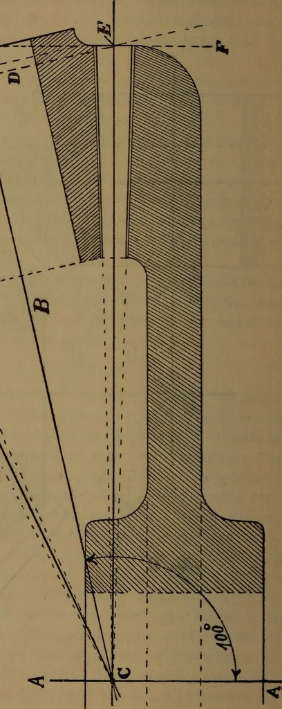 An illustration from The machinist and tool maker's instructor, containing an easy method of calculating and laying out difficult work in the machine shop .., 1896, leaf 139