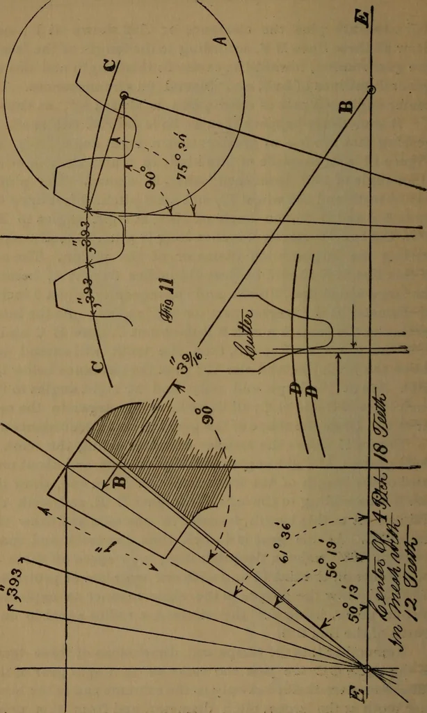 An illustration from The machinist and tool maker's instructor, containing an easy method of calculating and laying out difficult work in the machine shop .., 1896, leaf 141