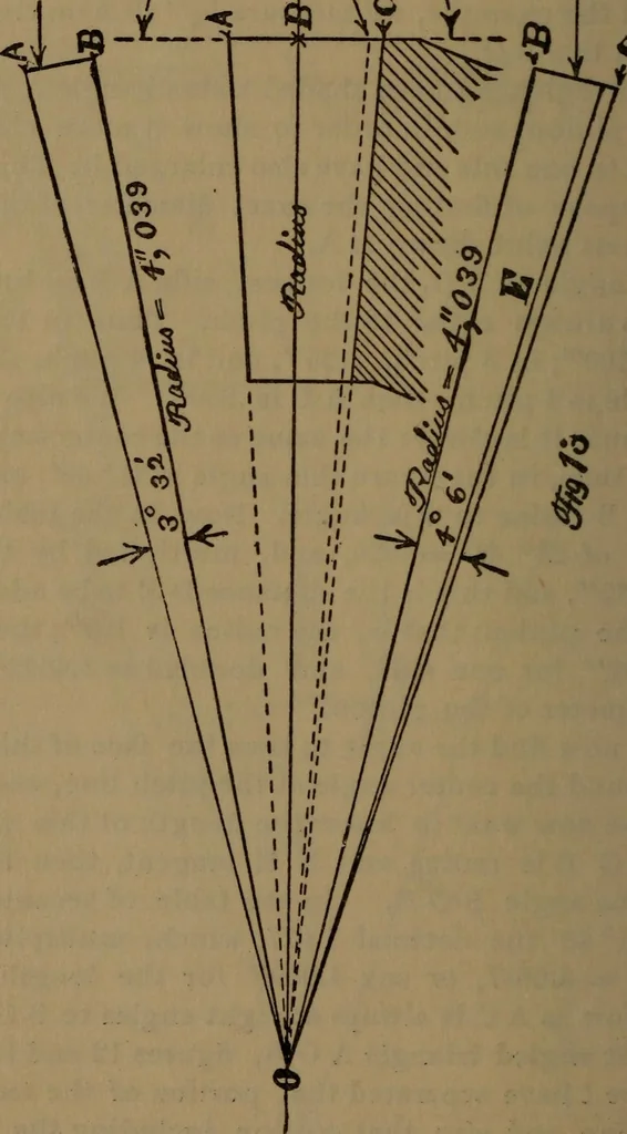 An illustration from The machinist and tool maker's instructor, containing an easy method of calculating and laying out difficult work in the machine shop .., 1896, leaf 145