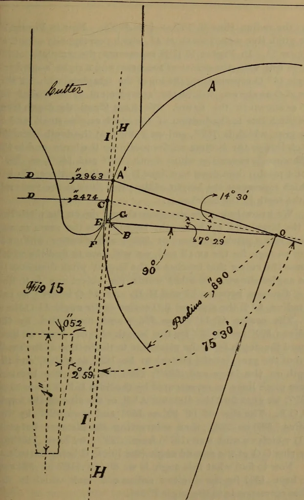 An illustration from The machinist and tool maker's instructor, containing an easy method of calculating and laying out difficult work in the machine shop .., 1896, leaf 150