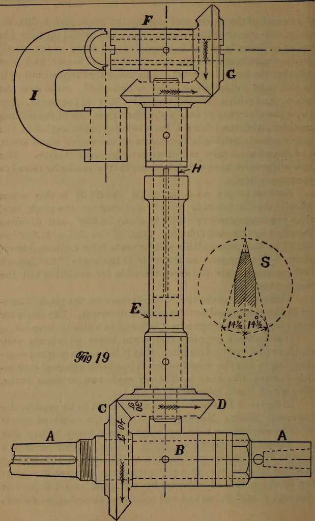 An illustration from The machinist and tool maker's instructor, containing an easy method of calculating and laying out difficult work in the machine shop .., 1896, leaf 163