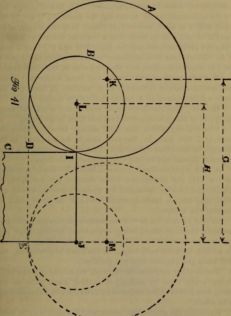 An illustration from The machinist and tool maker's instructor, containing an easy method of calculating and laying out difficult work in the machine shop .., 1896, leaf 168