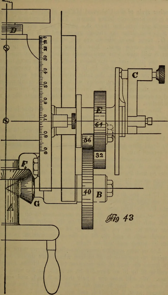 An illustration from The machinist and tool maker's instructor, containing an easy method of calculating and laying out difficult work in the machine shop .., 1896, leaf 182