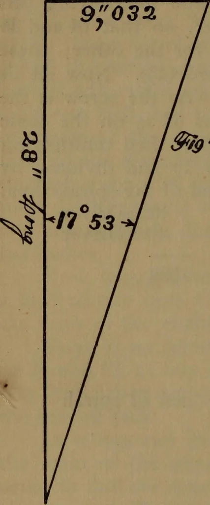 An illustration from The machinist and tool maker's instructor, containing an easy method of calculating and laying out difficult work in the machine shop .., 1896, leaf 185