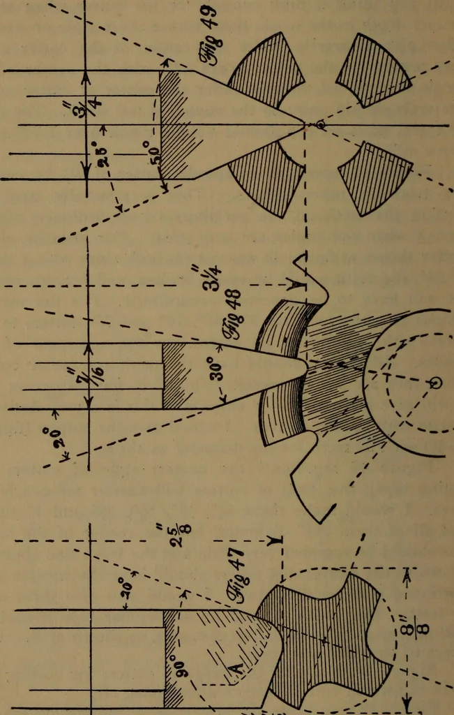 An illustration from The machinist and tool maker's instructor, containing an easy method of calculating and laying out difficult work in the machine shop .., 1896, leaf 189