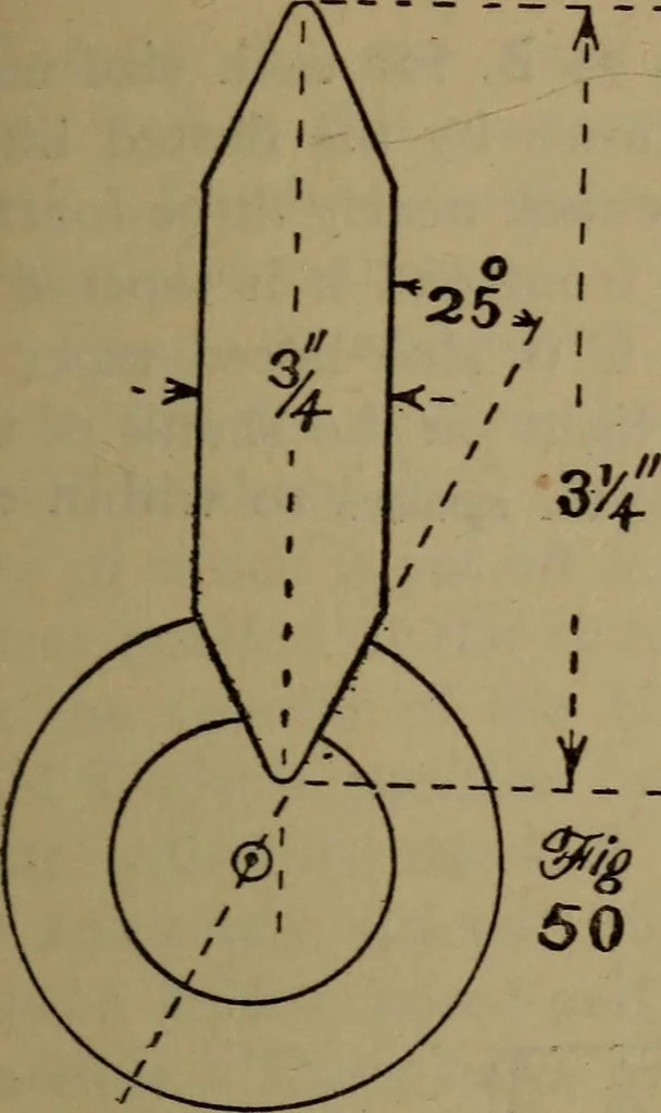 An illustration from The machinist and tool maker's instructor, containing an easy method of calculating and laying out difficult work in the machine shop .., 1896, leaf 190