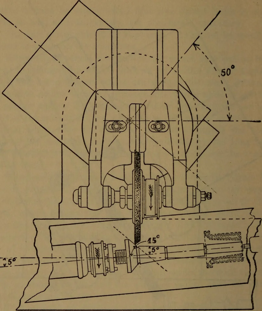An illustration from The machinist and tool maker's instructor, containing an easy method of calculating and laying out difficult work in the machine shop .., 1896, leaf 205