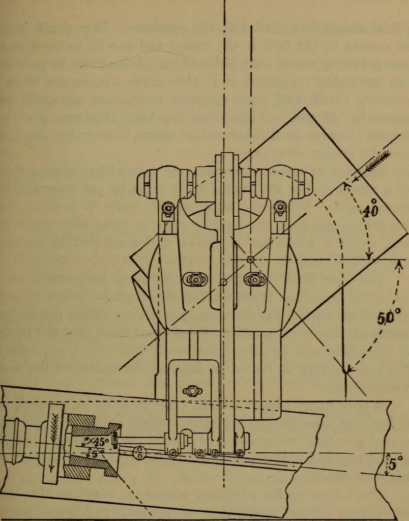 An illustration from The machinist and tool maker's instructor, containing an easy method of calculating and laying out difficult work in the machine shop .., 1896, leaf 206