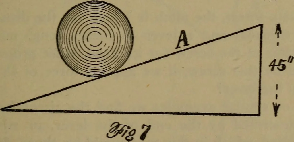An illustration from The machinist and tool maker's instructor, containing an easy method of calculating and laying out difficult work in the machine shop .., 1896, leaf 214