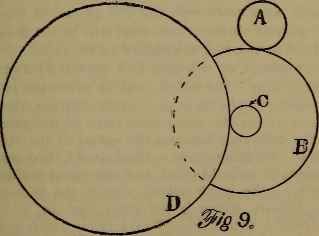 An illustration from The machinist and tool maker's instructor, containing an easy method of calculating and laying out difficult work in the machine shop .., 1896, leaf 216