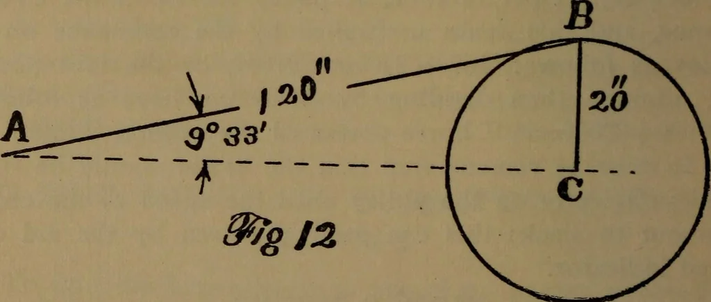 An illustration from The machinist and tool maker's instructor, containing an easy method of calculating and laying out difficult work in the machine shop .., 1896, leaf 221