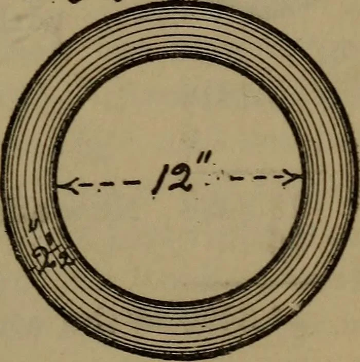 An illustration from The machinist and tool maker's instructor, containing an easy method of calculating and laying out difficult work in the machine shop .., 1896, leaf 30