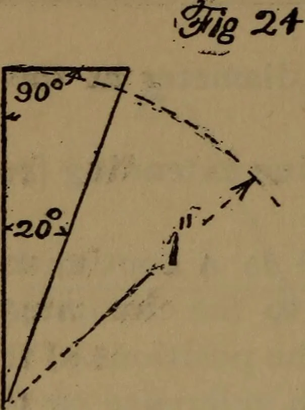 An illustration from The machinist and tool maker's instructor, containing an easy method of calculating and laying out difficult work in the machine shop .., 1896, leaf 37