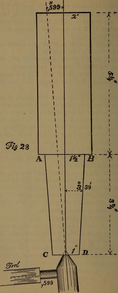 An illustration from The machinist and tool maker's instructor, containing an easy method of calculating and laying out difficult work in the machine shop .., 1896, leaf 41