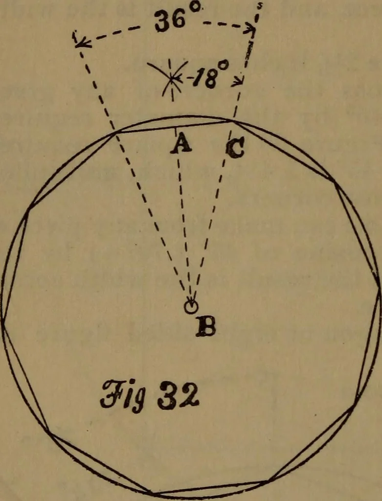 An illustration from The machinist and tool maker's instructor, containing an easy method of calculating and laying out difficult work in the machine shop .., 1896, leaf 45