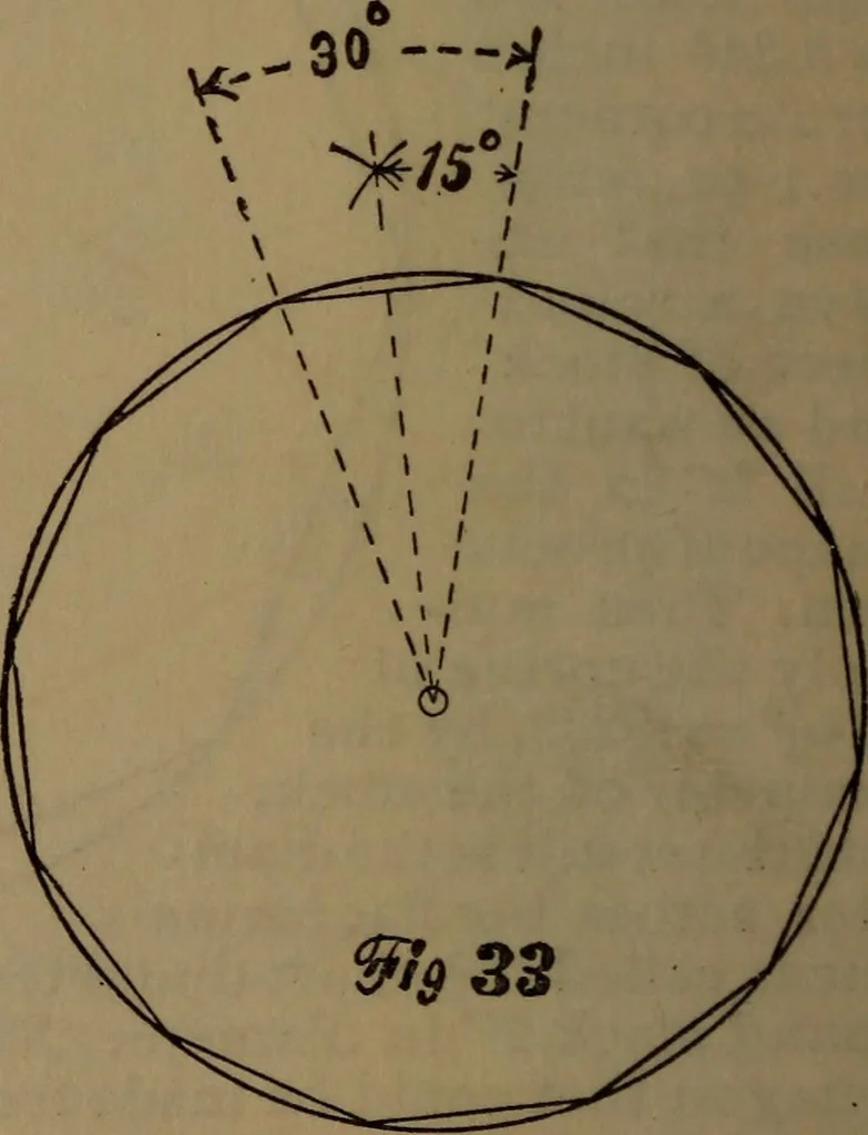 An illustration from The machinist and tool maker's instructor, containing an easy method of calculating and laying out difficult work in the machine shop .., 1896, leaf 45