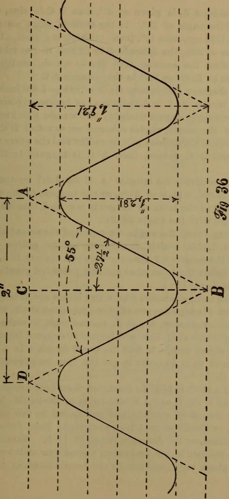An illustration from The machinist and tool maker's instructor, containing an easy method of calculating and laying out difficult work in the machine shop .., 1896, leaf 50