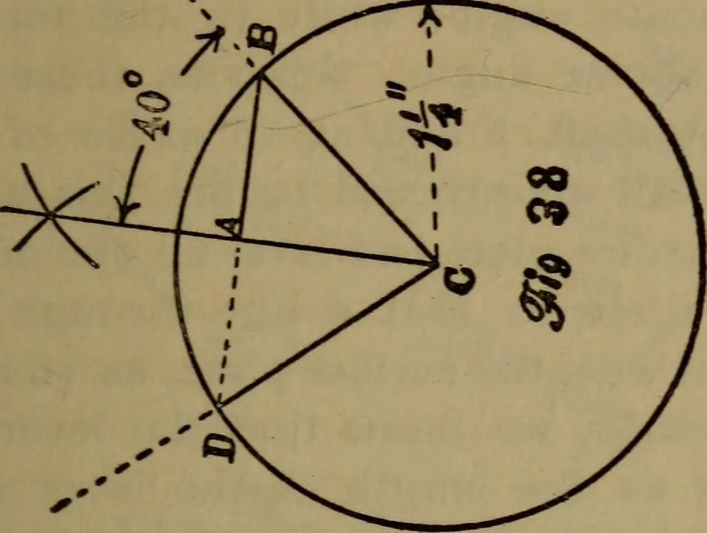 An illustration from The machinist and tool maker's instructor, containing an easy method of calculating and laying out difficult work in the machine shop .., 1896, leaf 52