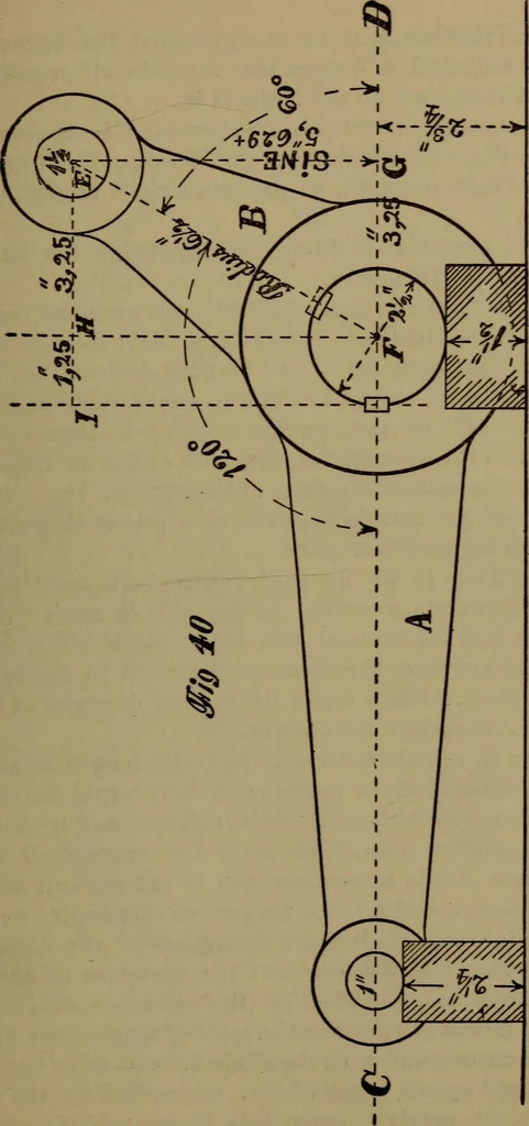 An illustration from The machinist and tool maker's instructor, containing an easy method of calculating and laying out difficult work in the machine shop .., 1896, leaf 54