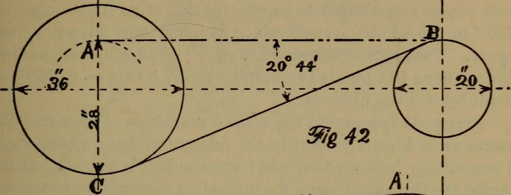 An illustration from The machinist and tool maker's instructor, containing an easy method of calculating and laying out difficult work in the machine shop .., 1896, leaf 58