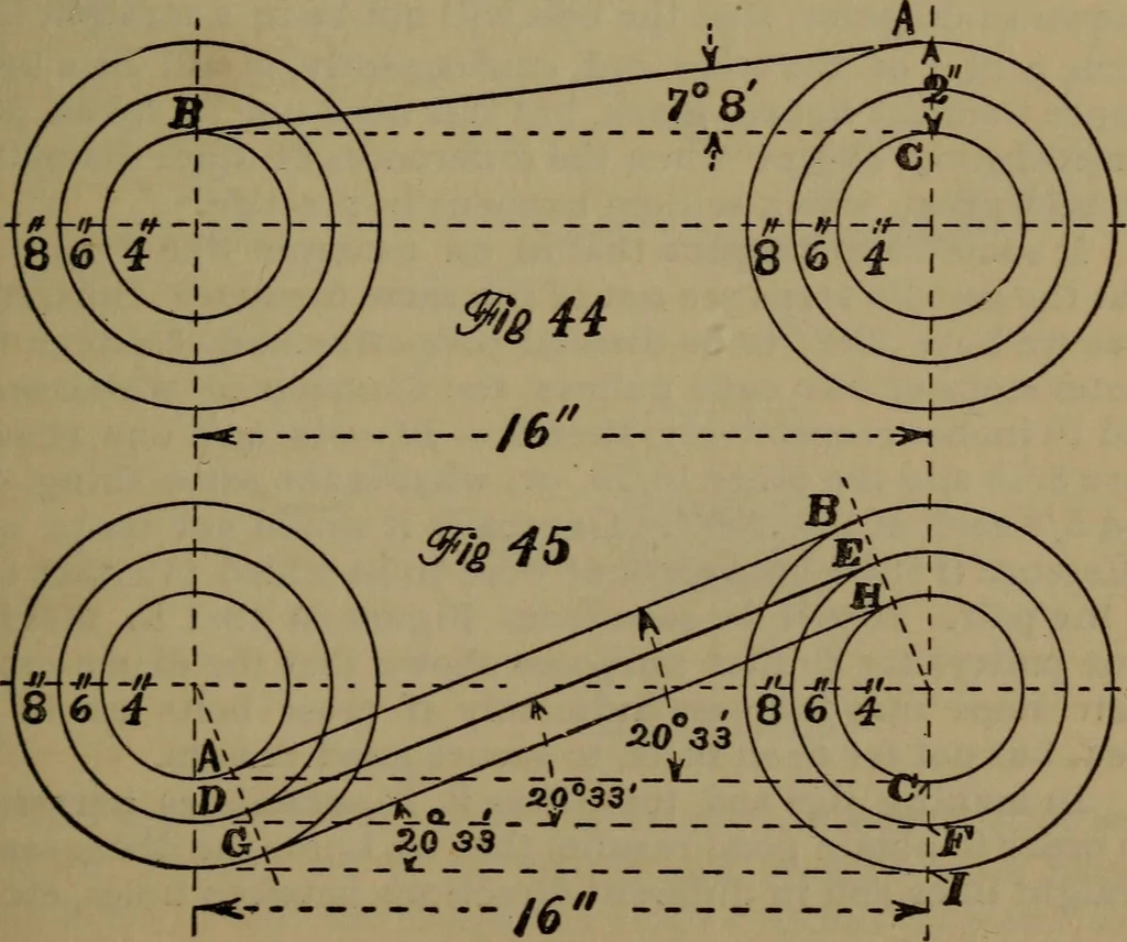 An illustration from The machinist and tool maker's instructor, containing an easy method of calculating and laying out difficult work in the machine shop .., 1896, leaf 58