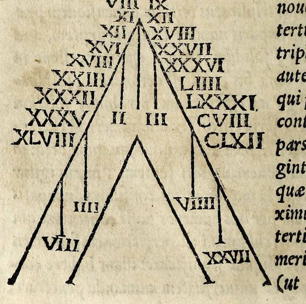 An illustration from Macrobii Ambrosii Avrelii Theodosii, viri consvlaris & illustris, In Somnium Scipionis lib. II ; Saturnaliorum lib. VII : ex uarijs ac uetustissimis codicibus recogniti & aucti, 1542, leaf 120