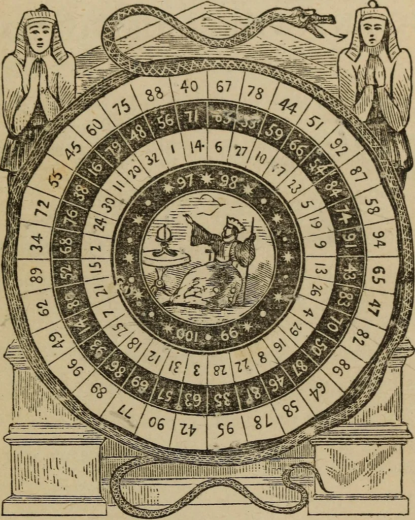An illustration from Madame Zadkiel's Fortune teller and mirror of fate .., 1884, leaf 148